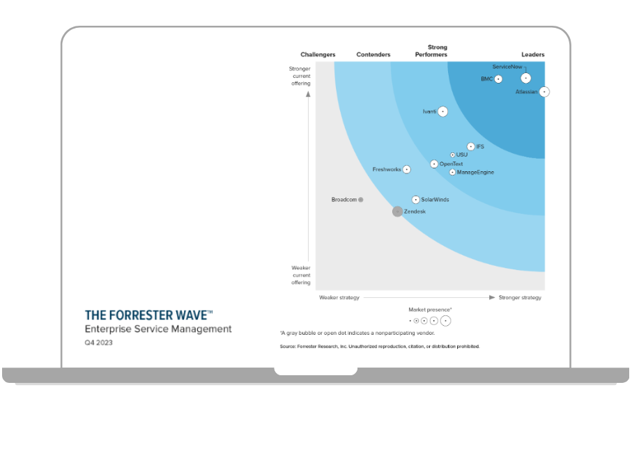 Atlassian ist Leader in The Forrester WaveTM: Enterprise Service Management, Q4 2023