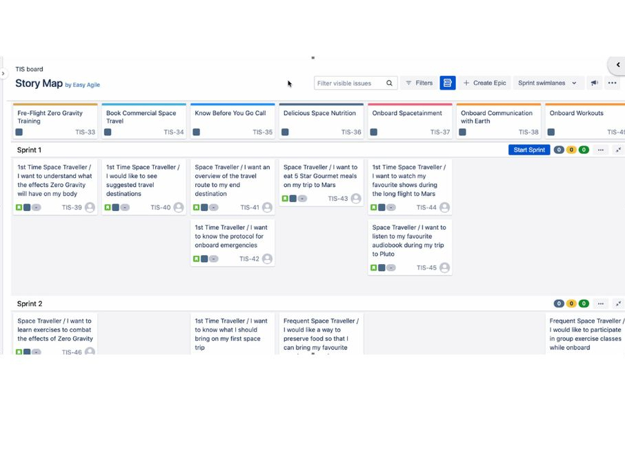 Partner-Blog Easy Agile #DWSC20: Better together: why we’ve put the user into User Story Maps