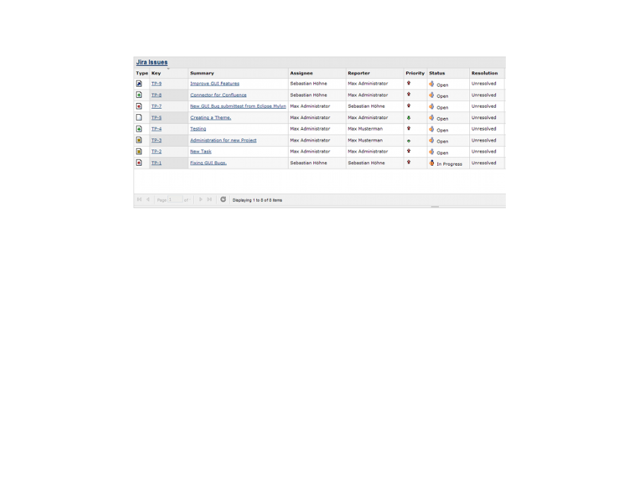 Avec la version 2.10 de Confluence, l'intégration des tickets Jira dans le contenu Confluence a encore été améliorée