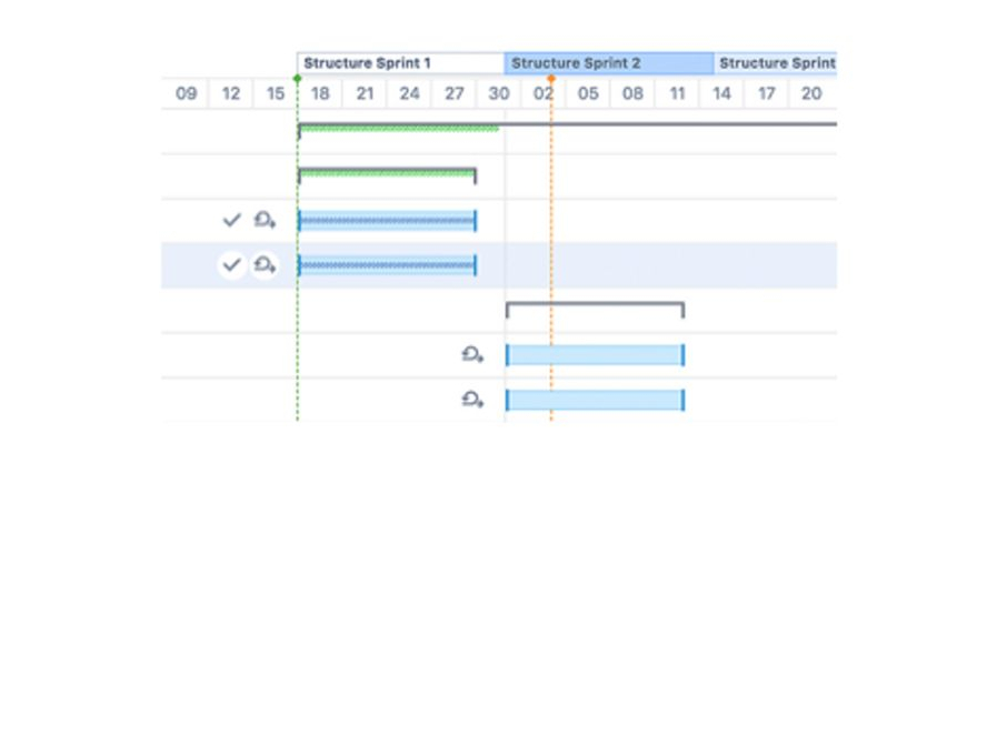 Partner-Blog ALM Works #DWSC20: Gantt Charts that Work for an Agile World