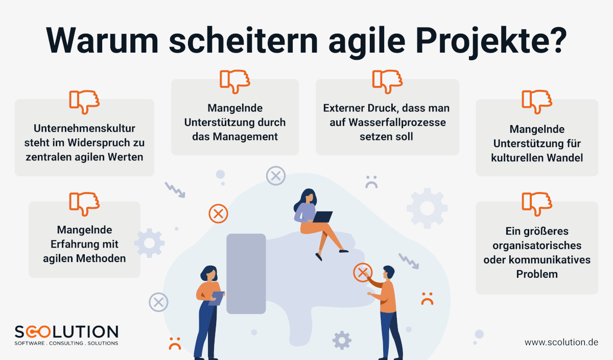 Les raisons pour lesquelles la gestion de projet agile échoue