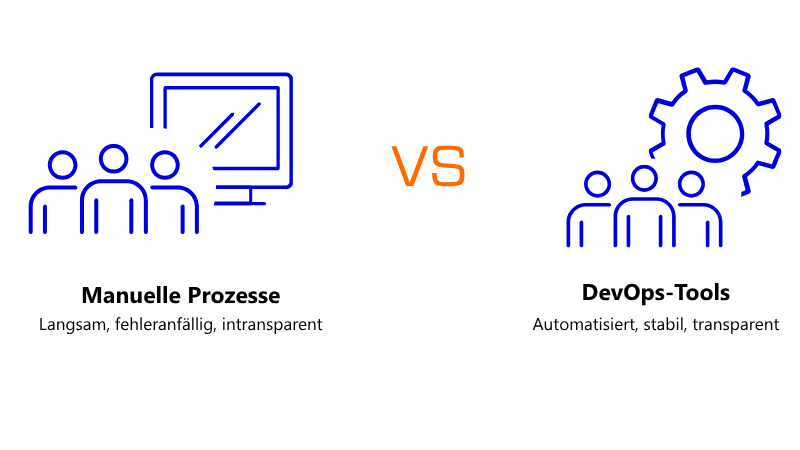 devops tools