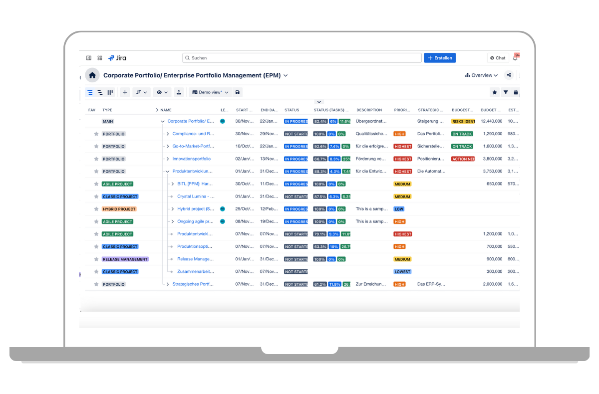 Jira Cloud with a visualisation for project portfolios in Jira