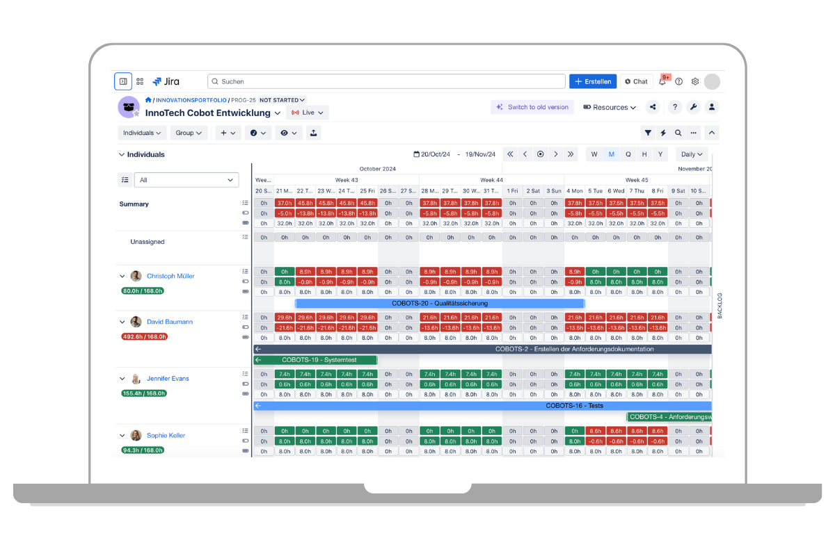 Jira Cloud with BigPicture for resource management