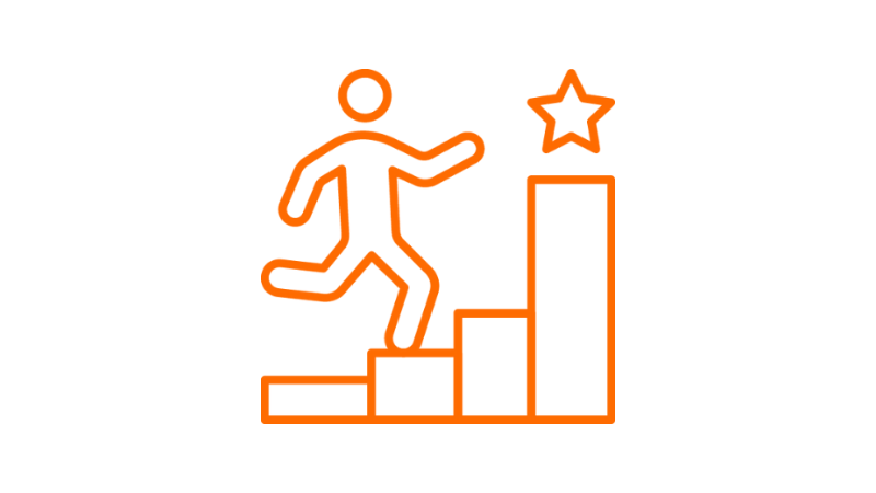 Step by step towards agility with Lean Management