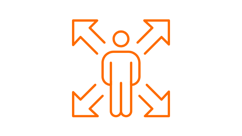 Visualise your goals and the path to achieving them