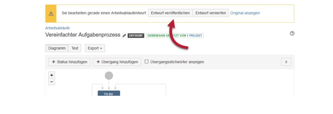 Publier le domaine de solution Atlassian JIRA_Workflow